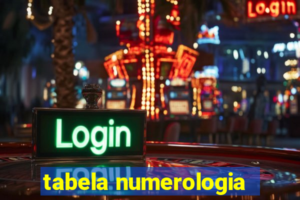 tabela numerologia